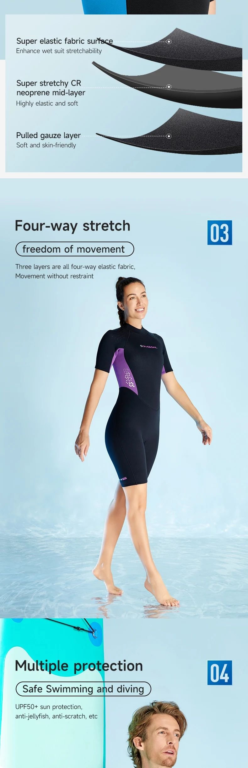 DIVE&SAIL 3mm Short Sleeve Neoprene Wetsuit