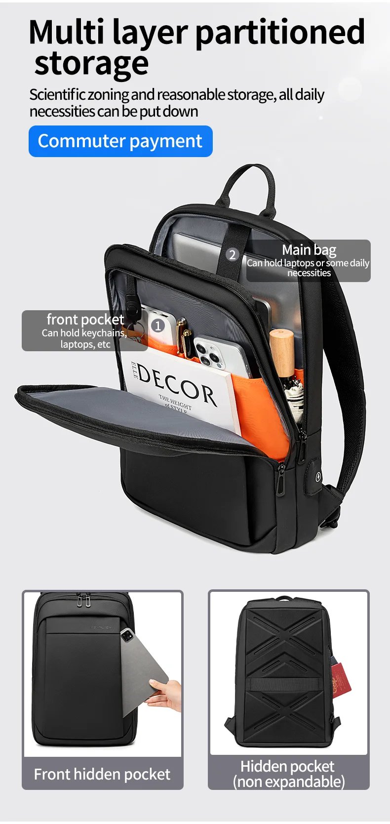 FENRUIEN USB Charging Waterproof College Backpack