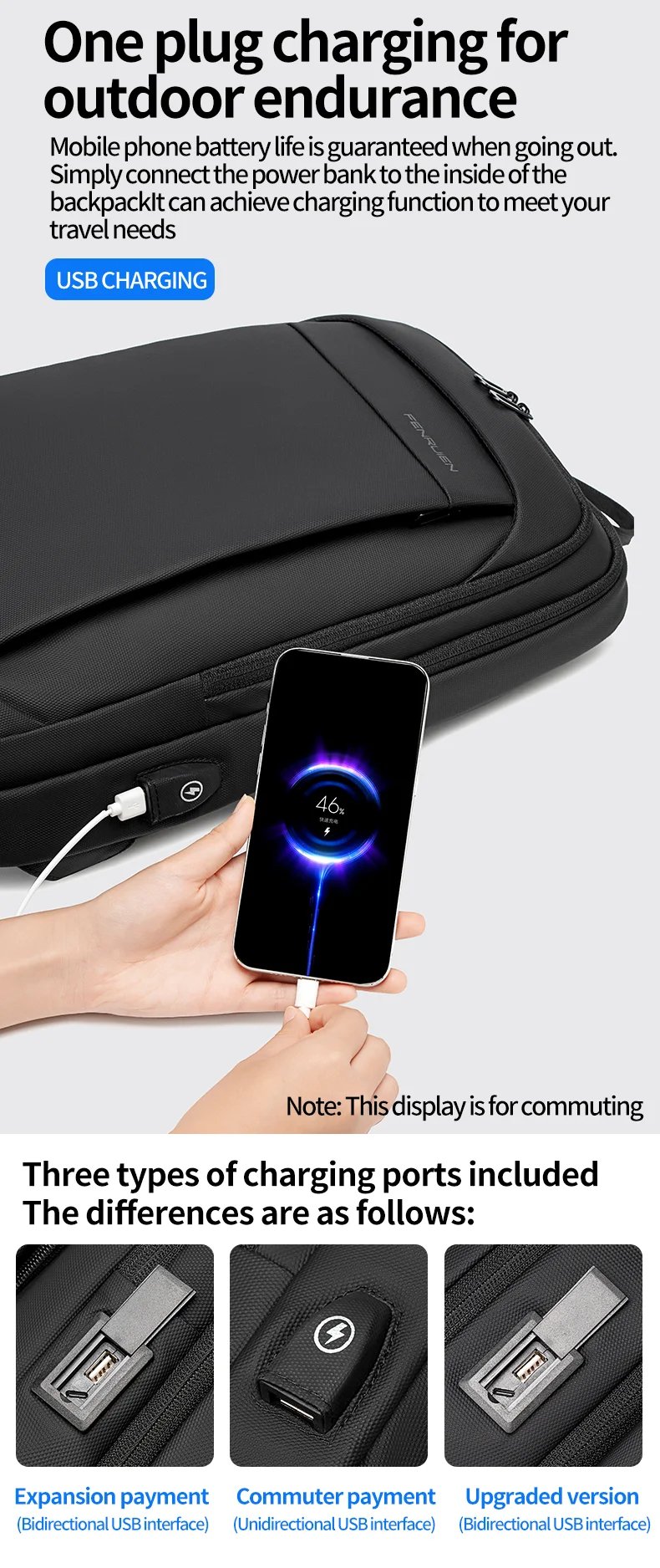 FENRUIEN USB Charging Waterproof College Backpack