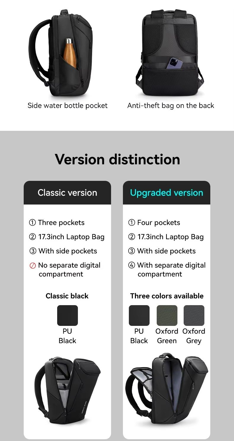 Mark Ryden Anti-Theft Laptop Backpack for Men