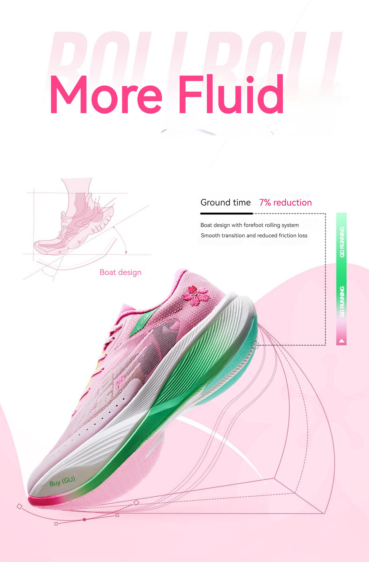 Qiaodan Feiying PB3 Women Running Shoes – Carbon Plate Rebound Shock Absorption Sneakers | Men’s Gym Training & Marathon Sports Shoes 22 Qiaodan Feiying PB3 Women Running Shoes – Carbon Plate Rebound Shock Absorption Sneakers | Men’s Gym Training & Marathon Sports Shoes