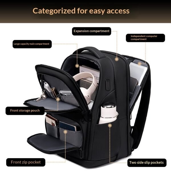 multifunctional laptop backpack for students and professionals
