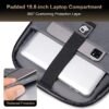 fenruien backpack with padded laptop compartment