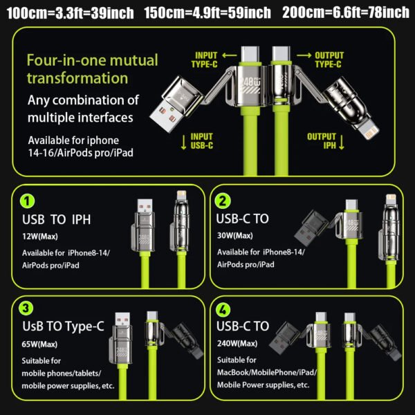 4-in-1 Fast Charging Cable – USB-A/Type-C to Lightning & Micro USB Multi Charging Cord (High Power Quick Charge) 27 | PLANETKRON 4 in 1 fast charging cable usb a type c lightning multi charger
