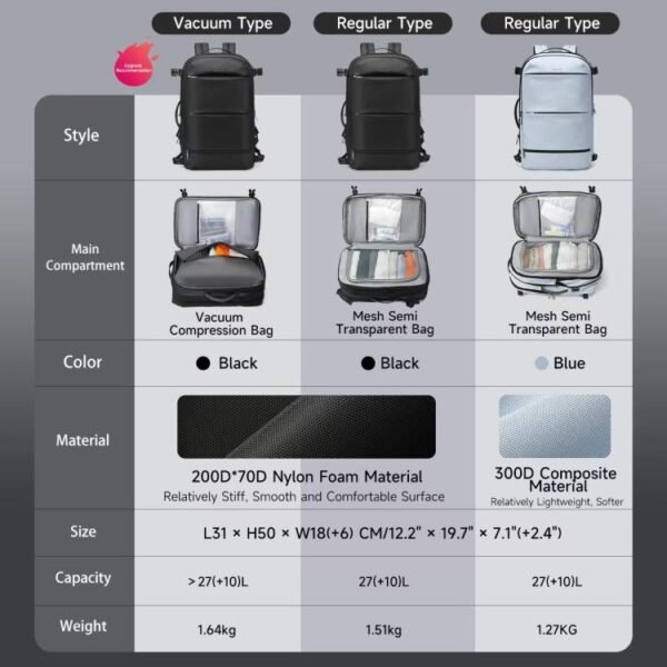 waterproof travel backpack 17 inch laptop business bag